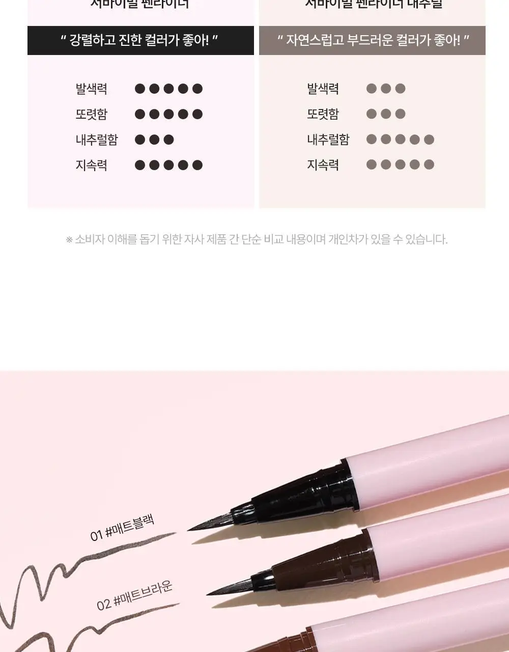 [내추럴 음영] 릴리바이레드 나인투나인 서바이벌 펜라이너 내추럴 4종 상세페이지 34